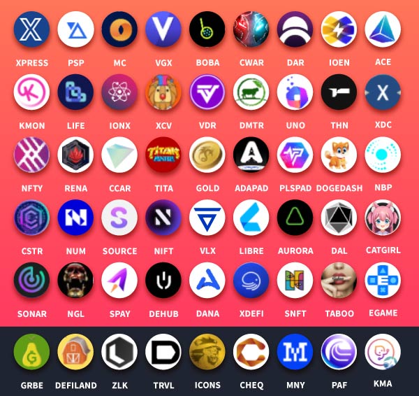 Gate.io Bi-Weekly Report (Nov 16-30)