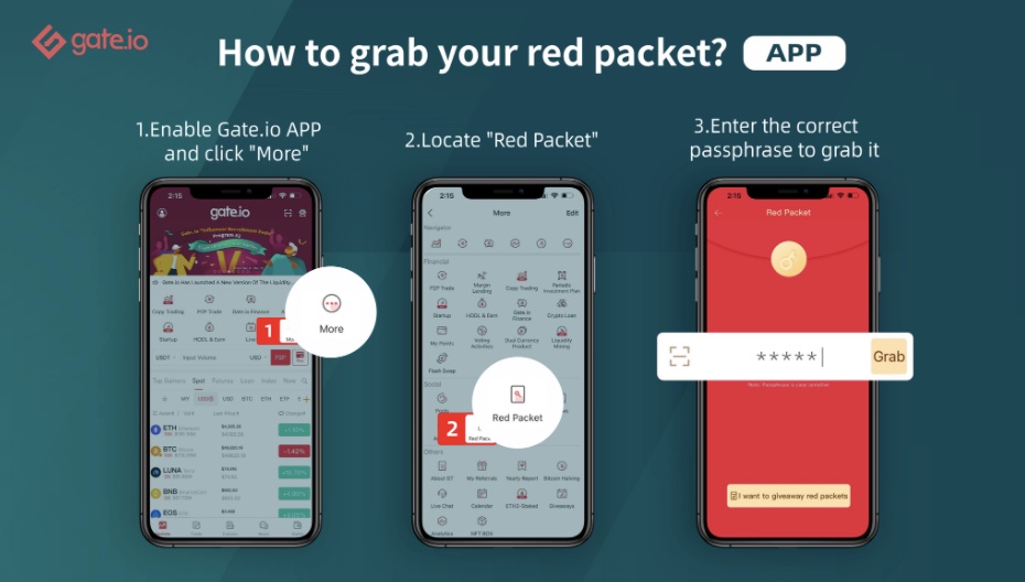 Gate.io Prizes Doubled for Copy Trading Strategy Newbies! Join the Telegram Group & Win Unmissable Rewards!