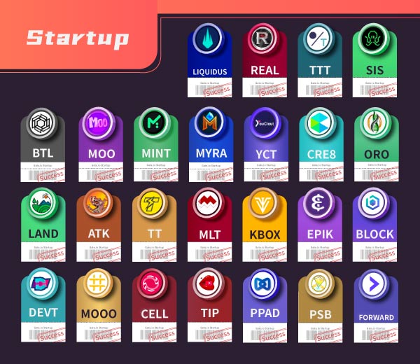 Gate.io Bi-Weekly Report (Dec 1-15)