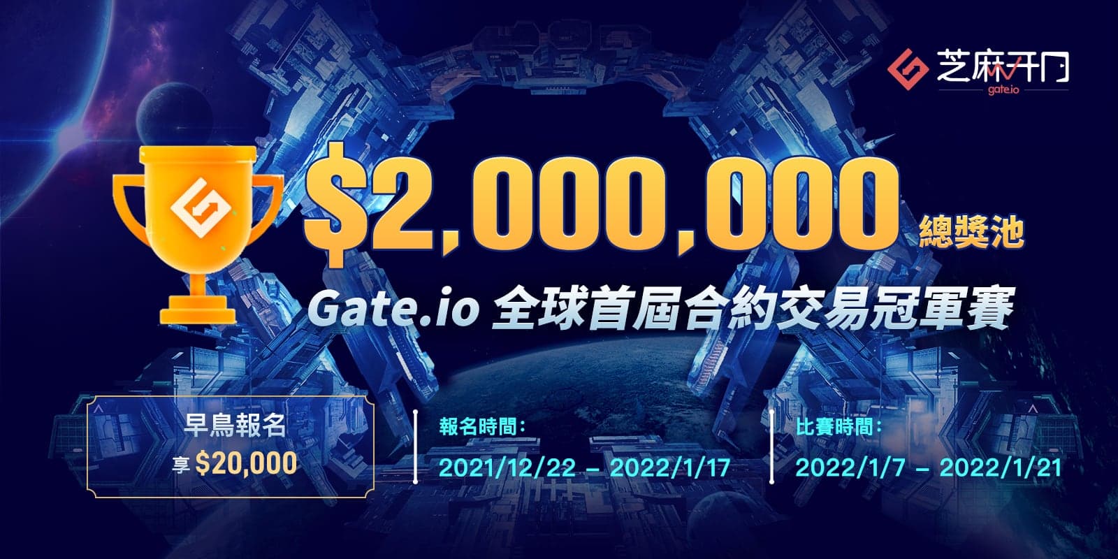 Gate.io全球首屆合約交易冠軍賽開啓正式報名