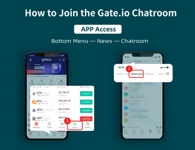 Gate.io Monday's Delight Red Packet Event, Next Monday Waiting for You to Get Rewards