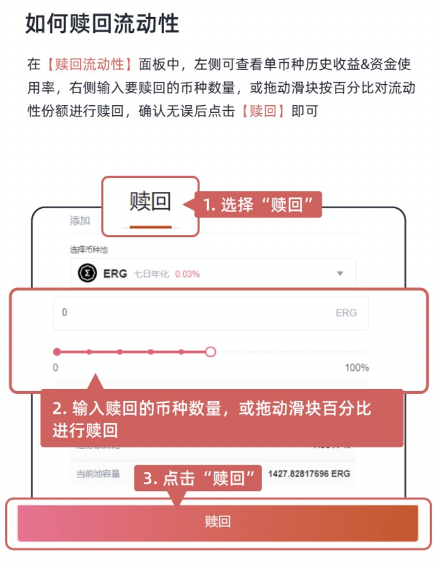 Gate.io借貸挖礦7天年化收益率達92.05%
