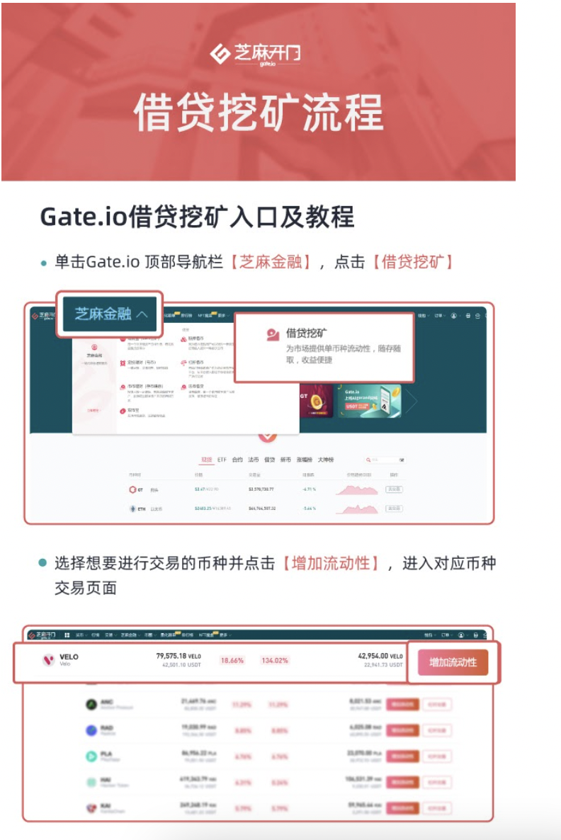 Gate.io借貸挖礦7天年化收益率達92.05%