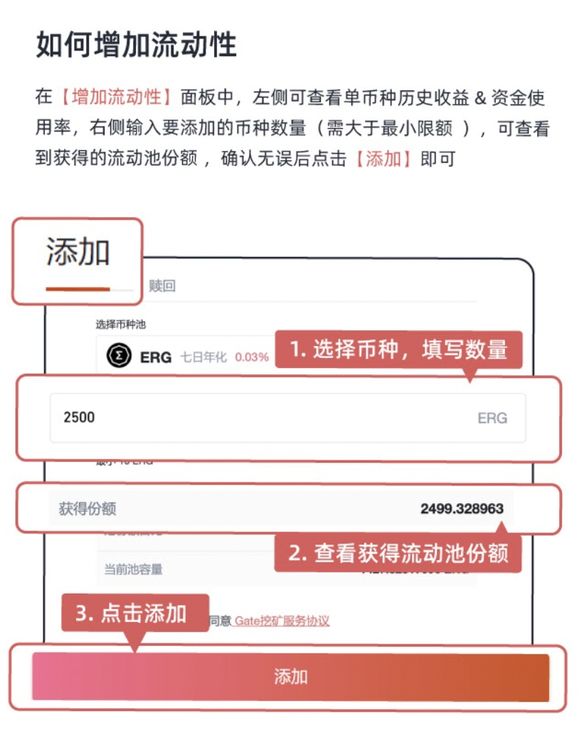 Gate.io借貸挖礦7天年化收益率達92.05%