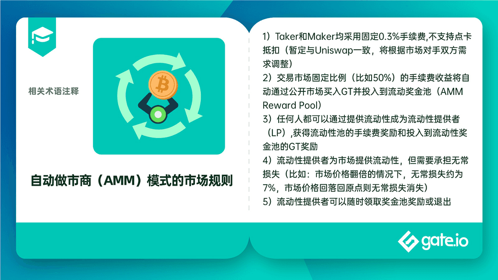 Gate.io MIMIR/USDT、MIMIR/ETH流動性礦池今日各新增額外限時獎勵16,050 MIMIR