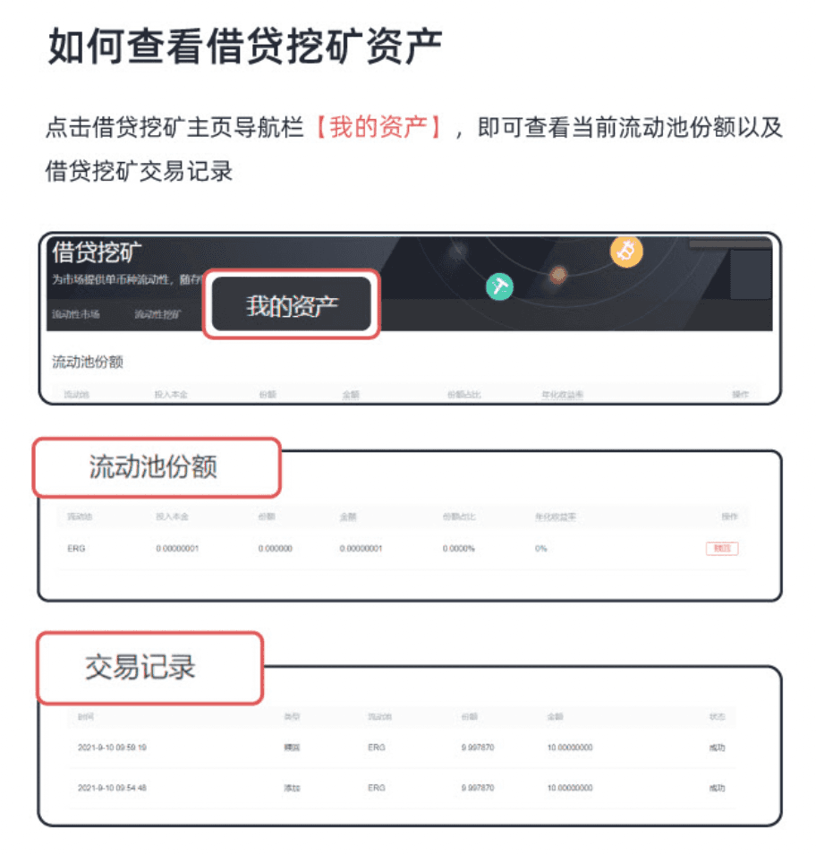 Gate.io借貸挖礦7天年化收益率達102.78%