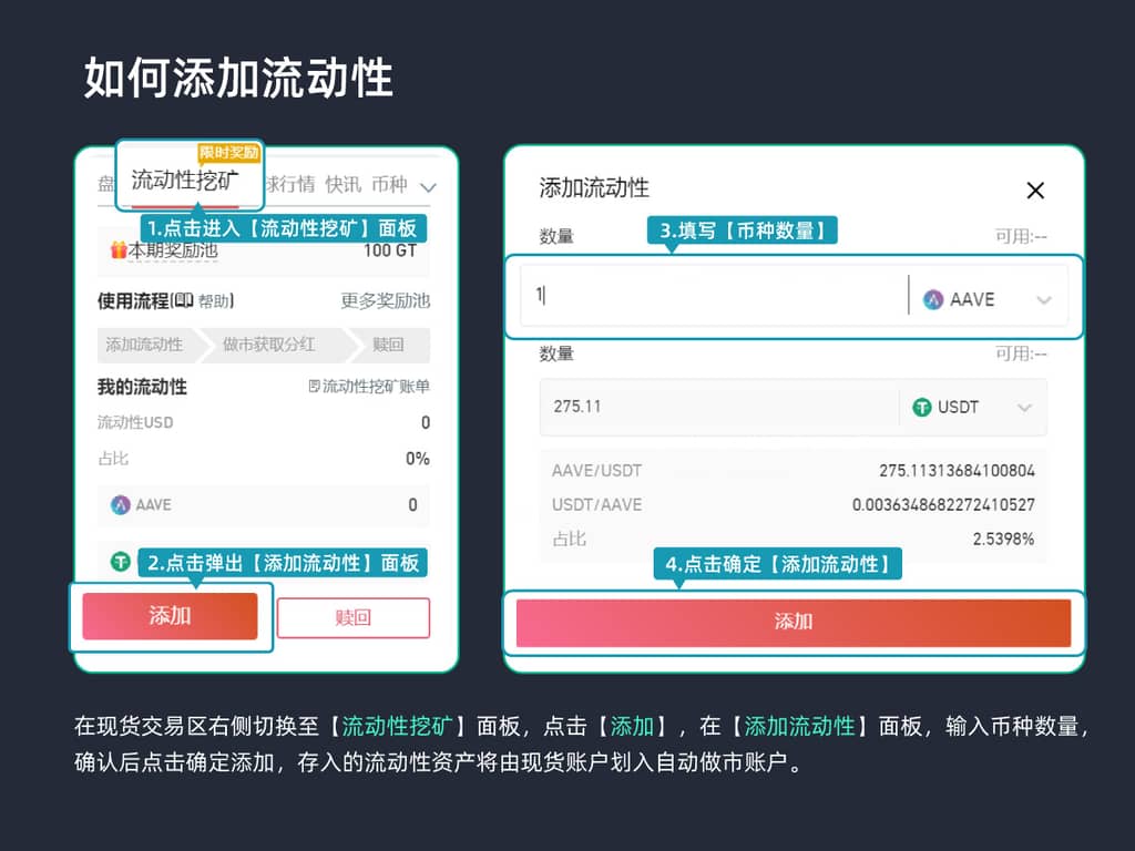 Gate.io 已開啓LIFE/USDT、LIFE/ETH新版流動性礦池獎勵(自動做市商AMM模式),各新增額外限時獎勵3,050,600 LIFE
