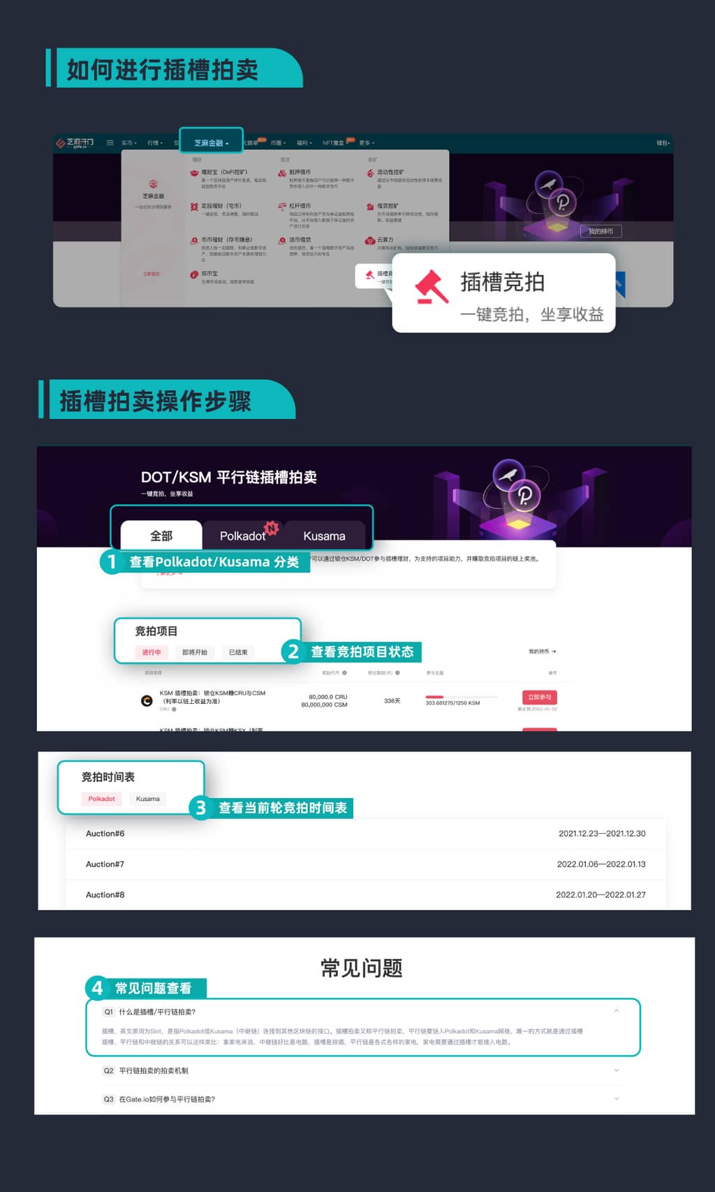 Gate.io 支持一鍵參與KSM & DOT插槽拍賣活動火熱進行中(第7次DOT拍賣即將截止)