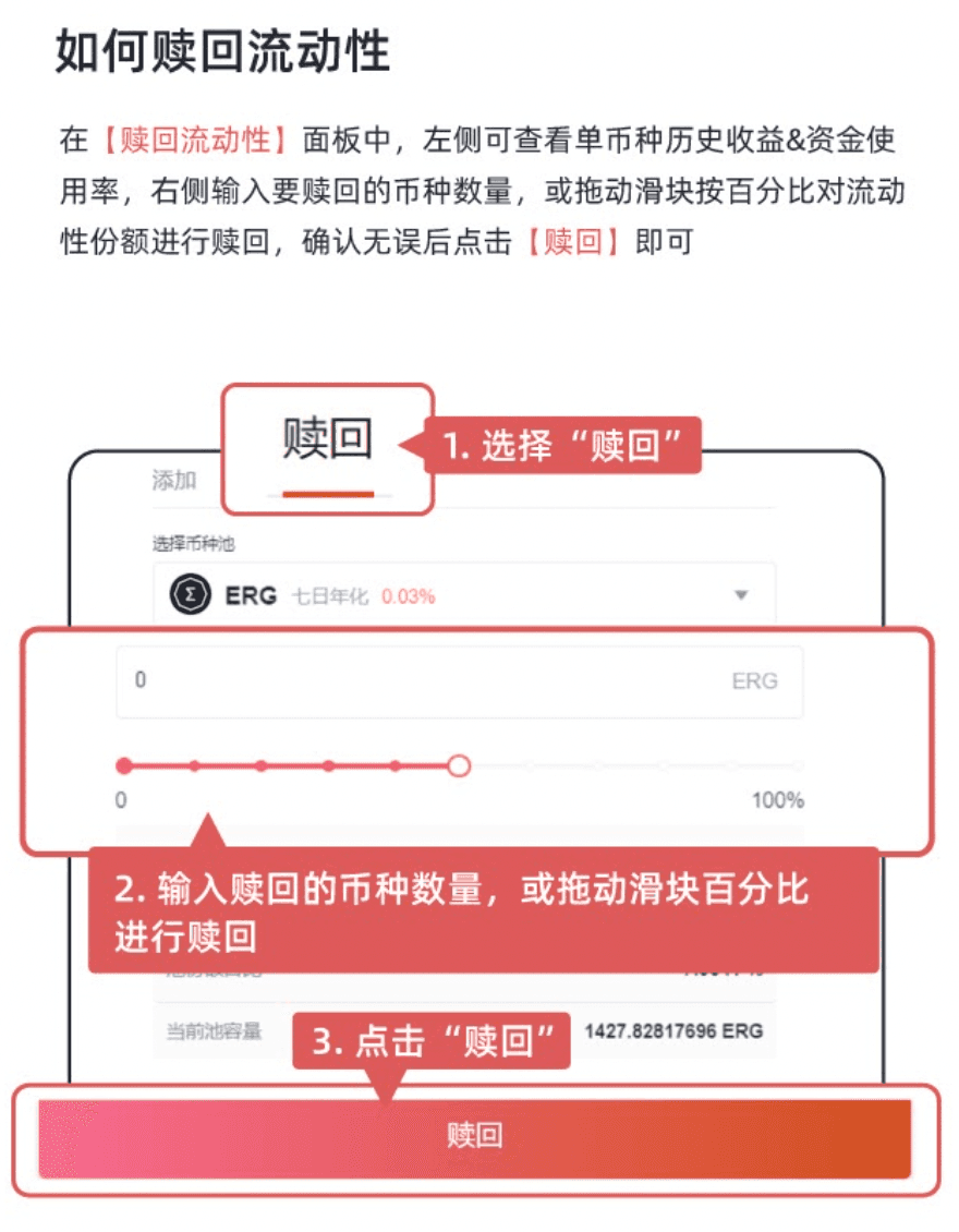 Gate.io借貸挖礦7天年化收益率達144.06%