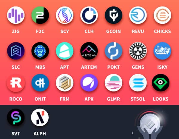 Gate.io Bi-Weekly Report (Jan 1-15, 2022)