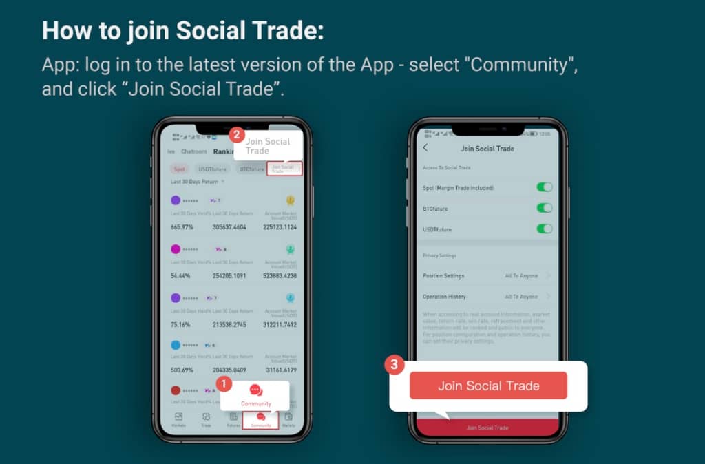 Join Gate.io Social Trading Post and Win $1500!