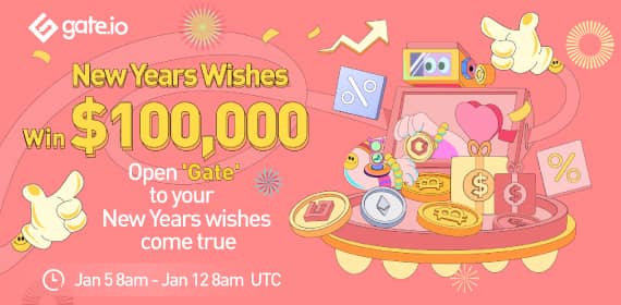 Gate.io Bi-Weekly Report (Jan 1-15, 2022)