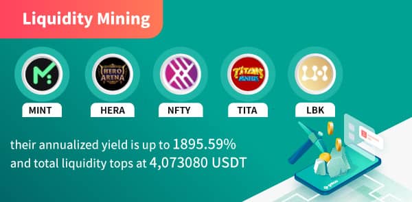 Gate.io Bi-Weekly Report (Jan 1-15, 2022)