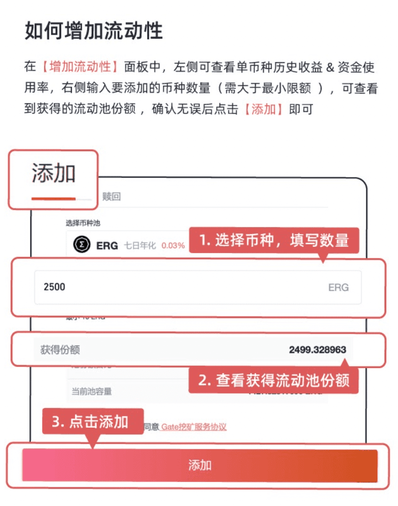 Gate.io借貸挖礦7天年化收益率達144.06%