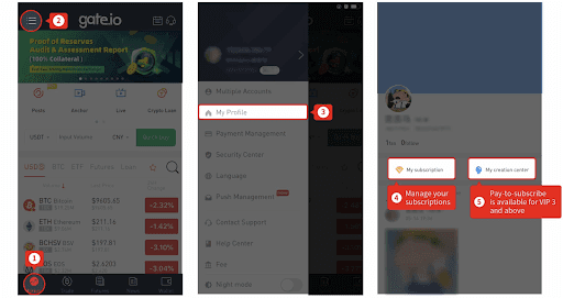 Gate.io Crypto Insiders Attention: Post to Make Your Voice Heard