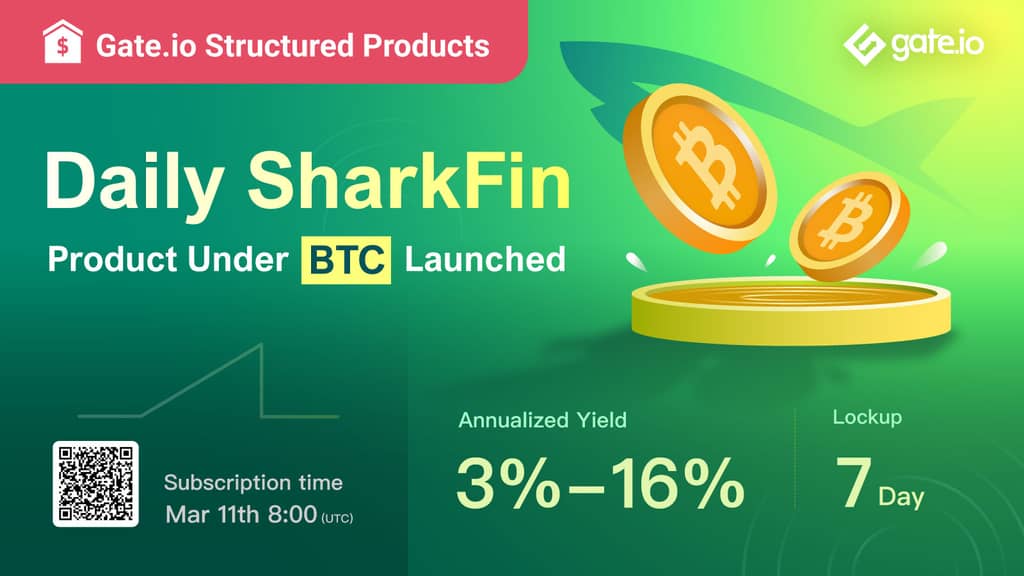 Gate.io Structured Products Launch the Daily SharkFin under BTC: Get An Annualized Yield of Up To 16%!
