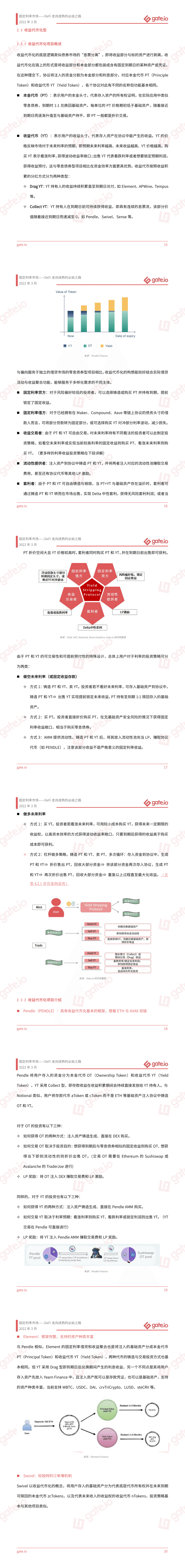 固定利率市場—DeFi走向成熟的必由之路