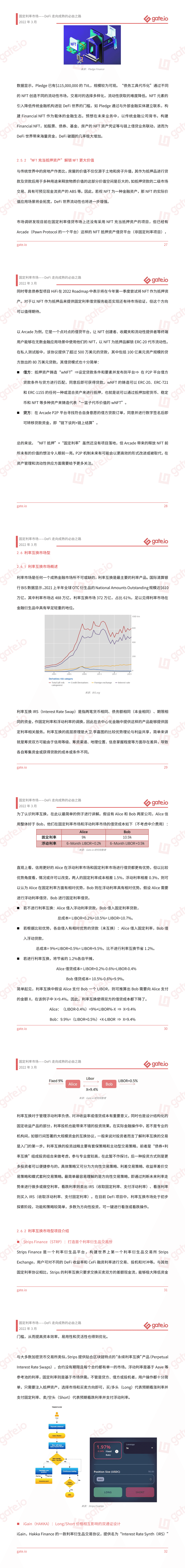 固定利率市場—DeFi走向成熟的必由之路