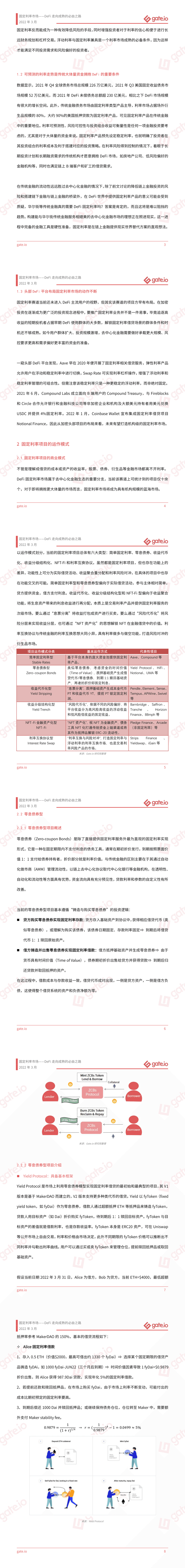 固定利率市場—DeFi走向成熟的必由之路