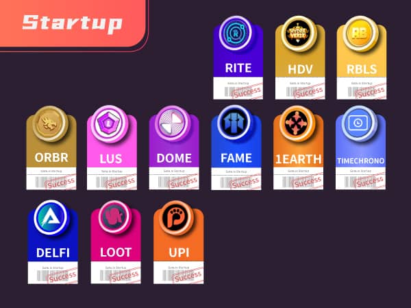Gate.io Bi-Weekly Report (Mar 1-15, 2022)