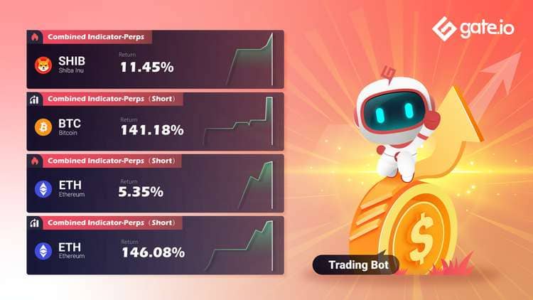 Gate.io Presents High Quality Trading Strategies To Facilitate Your Trading Experience