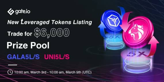 Gate.io Bi-Weekly Report (Mar 1-15, 2022)