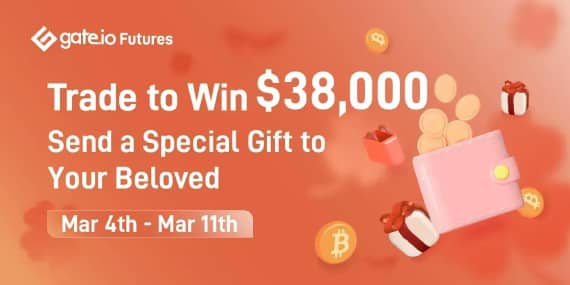 Gate.io Bi-Weekly Report (Mar 1-15, 2022)