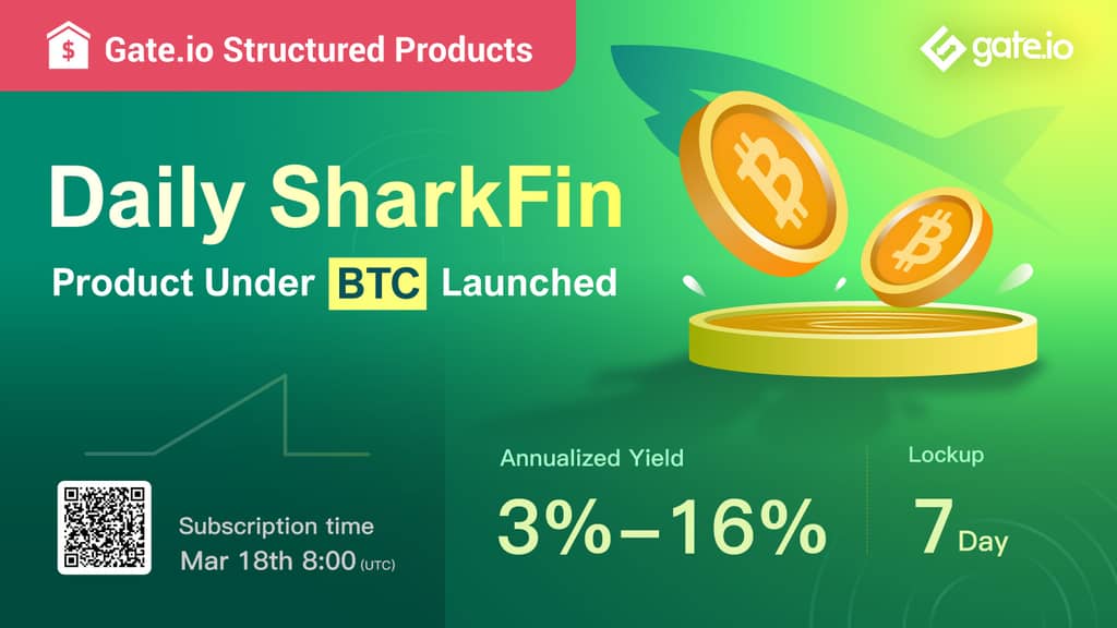 Gate.io Structured Products Launch the Daily SharkFin under BTC: Get An Annualized Yield of Up To 16%!
