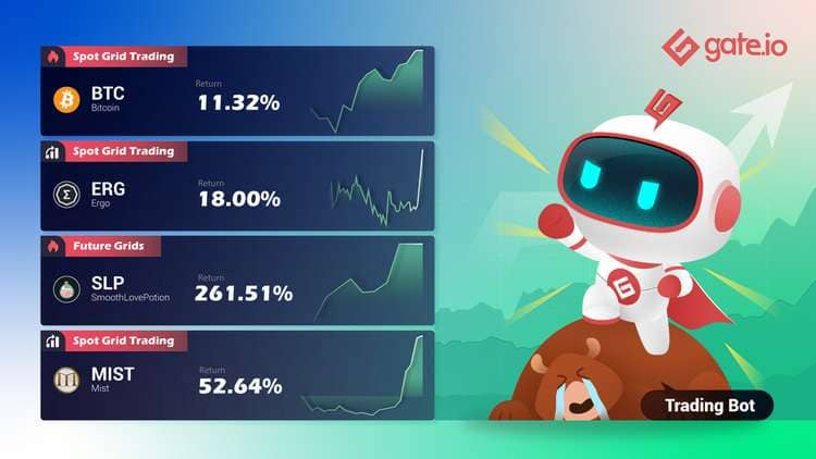 Gate.io Presents High Quality Trading Strategies To Facilitate Your Trading Experience