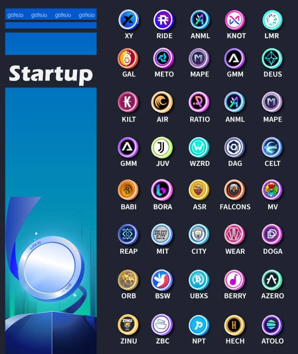 Gate.io Bi-Weekly Report (Mar 16-31, 2022)
