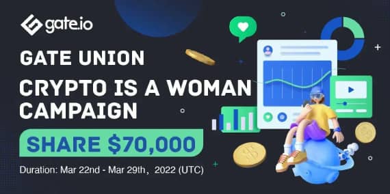 Gate.io Bi-Weekly Report (Mar 16-31, 2022)