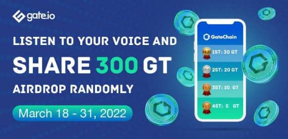 Gate.io Bi-Weekly Report (Mar 16-31, 2022)