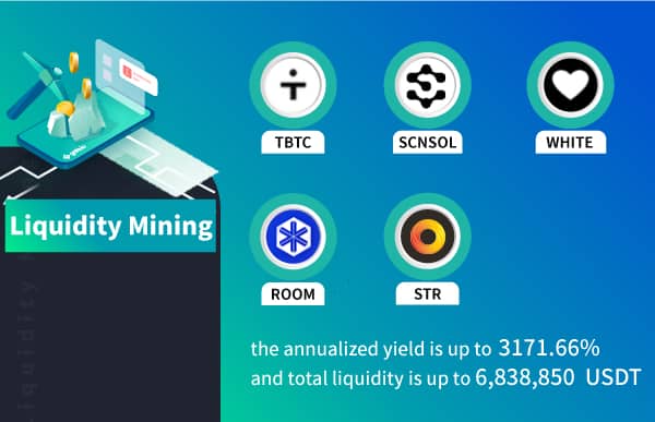 Gate.io Bi-Weekly Report (Mar 16-31, 2022)