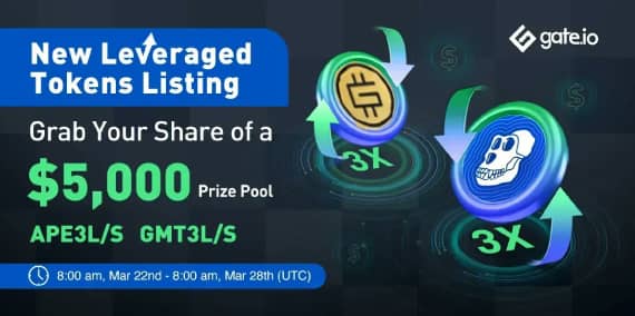 Gate.io Bi-Weekly Report (Mar 16-31, 2022)