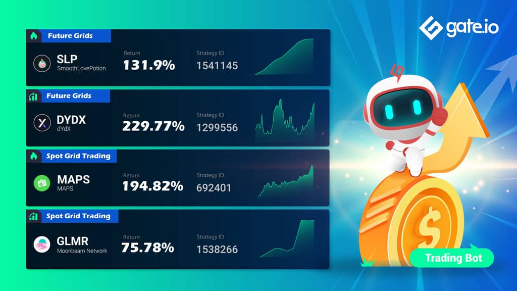 Gate.io Presents High Quality Trading Strategies To Facilitate Your Trading Experience