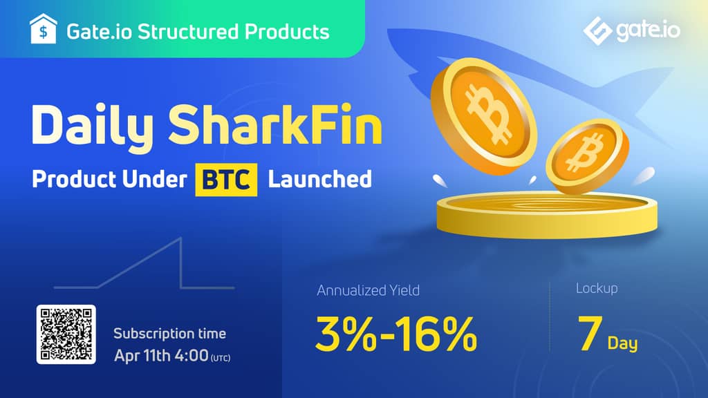 Daily SharkFin under BTC Launched: Get An Annualized Yield of Up To 16%!