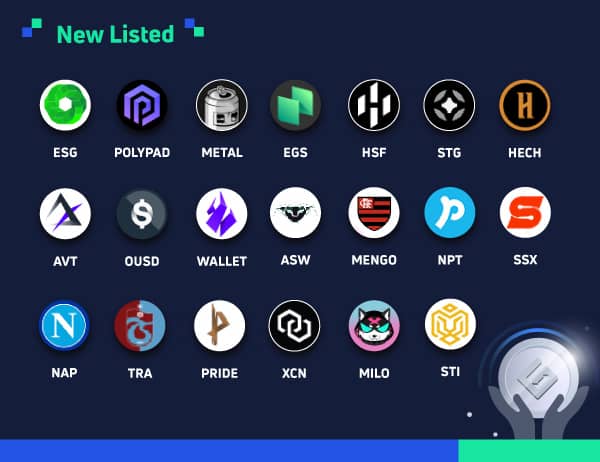 Gate.io Bi-Weekly Report (Apr 1-15, 2022)
