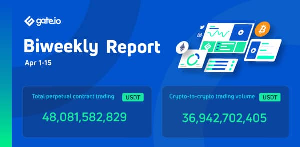 Gate.io Bi-Weekly Report (Apr 1-15, 2022)