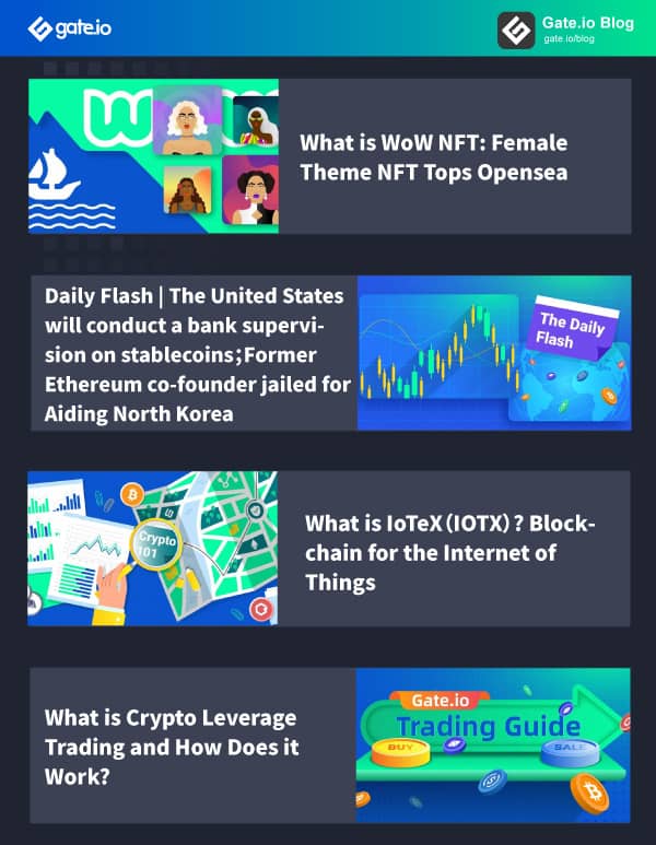 Gate.io Bi-Weekly Report (Apr 1-15, 2022)