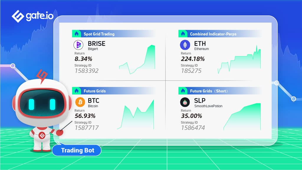 Gate.io Presents High Quality Trading Strategies To Facilitate Your Trading Experience