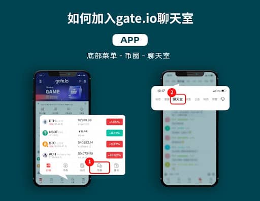 Gate.io 五一送福利,聊天室紅包大派送