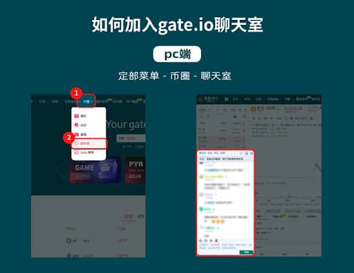 Gate.io 五一送福利,聊天室紅包大派送
