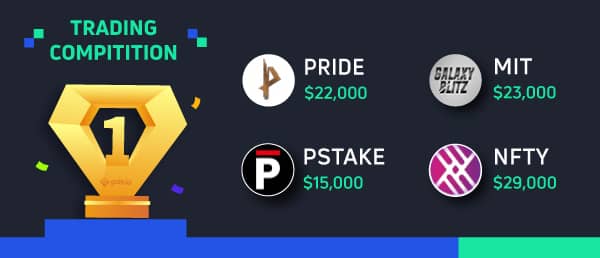 Gate.io Bi-Weekly Report (Apr 16-30, 2022)