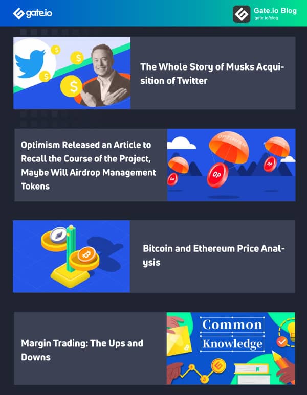 Gate.io Bi-Weekly Report (Apr 16-30, 2022)