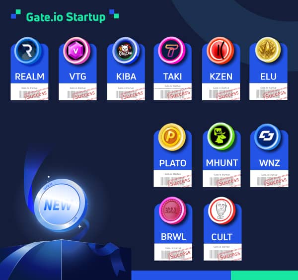 Gate.io Bi-Weekly Report (Apr 16-30, 2022)