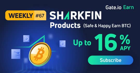 Gate.io Structured Products Launches “Weekly SharkFin BTC 7-Day No.67”, Estimated Reward of 3%-16% P.A.