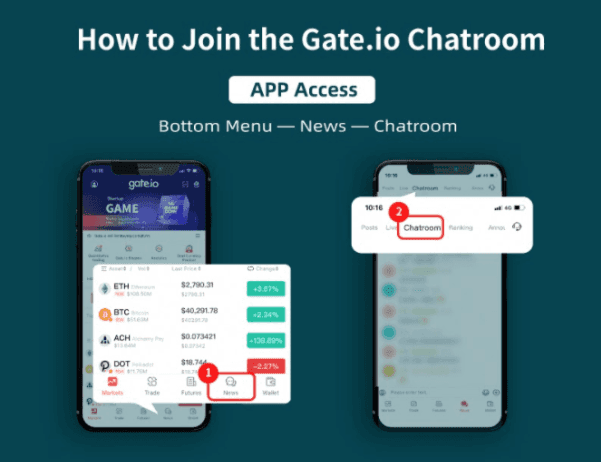 Gate.io Chatroom Trend Event: Take Screenshots and Share $500 Prize Pool!