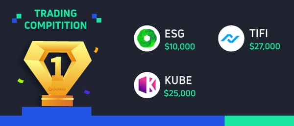 Gate.io Bi-Weekly Report (July 1-15, 2022)