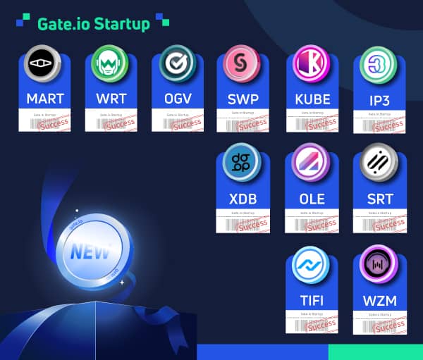 Gate.io Bi-Weekly Report (July 1-15, 2022)