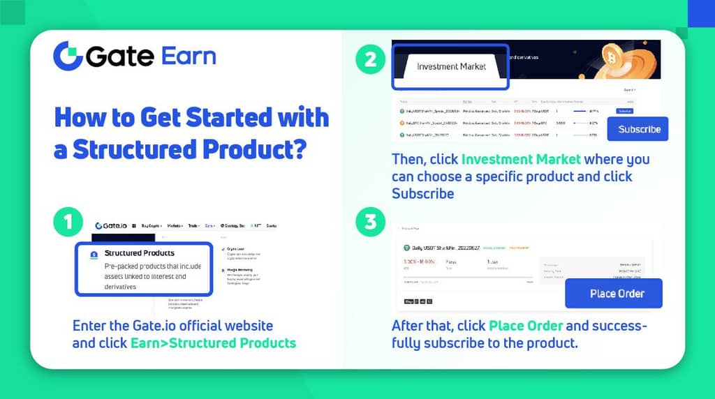Gate.io Mega Rewards for Sharkfin Beginners #2: Answer & Share $100,000